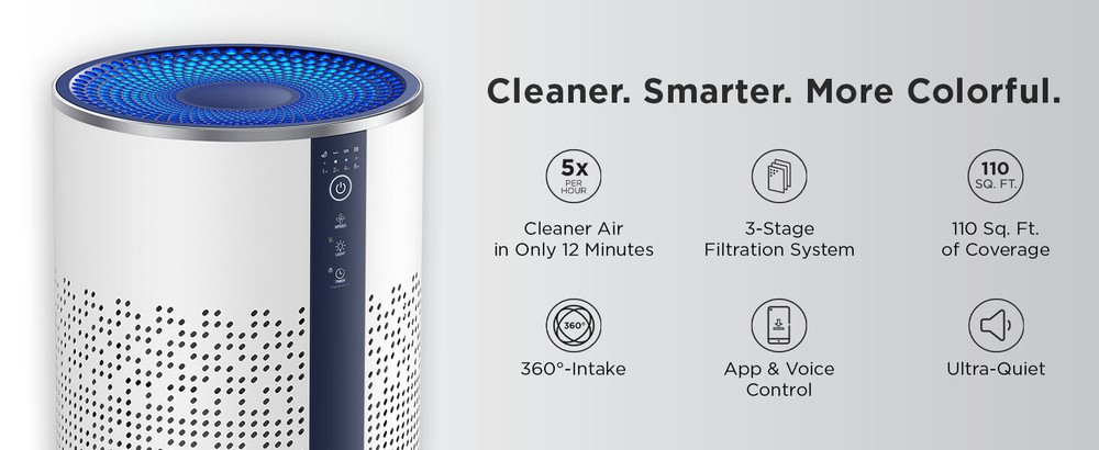 Smart WiFi Alexa Air Purifier with H13 HEPA Filter for Home and Room