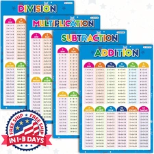 4 carteles educativos de matemáticas laminados para escuela primaria,42*28cm