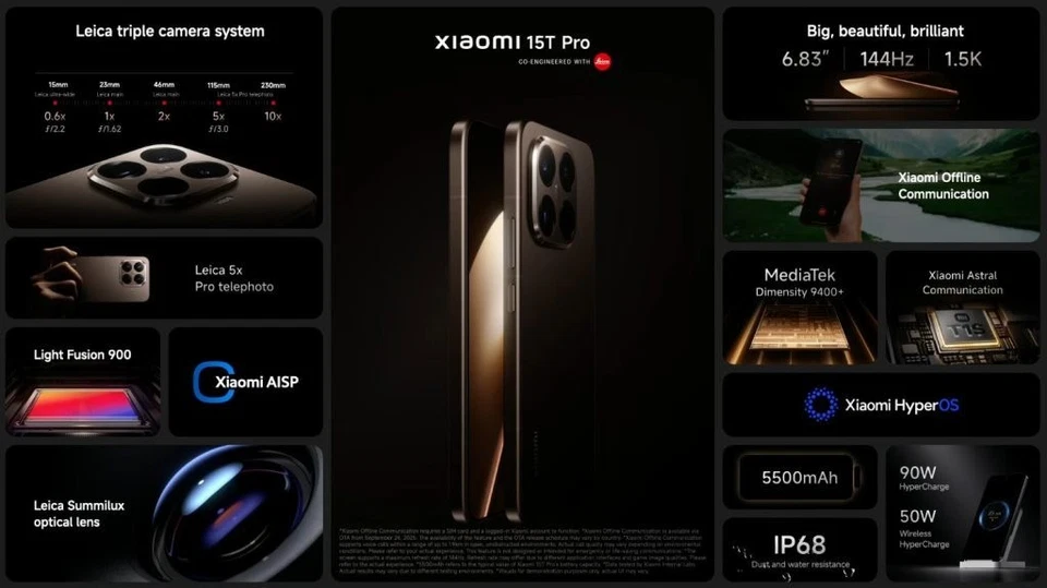 Xiaomi 15T Pro 5G Smartphone 🔥 12GB 256GB 6,83" 144Hz Amoled 50MP 5500mAh 90W - Bild 2 von 3