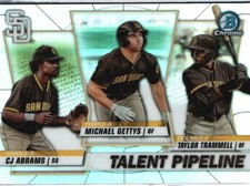 2020 Bowman #TP-SDP Michael Gettys / CJ Abrams / Trammell Chrome Talent Pipeline