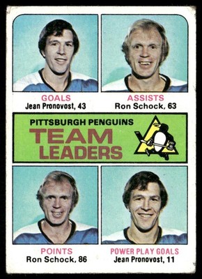 Penguins Team Leaders Jean Pronovost / Ron Schock 1975-76 Topps #326 Low Grade