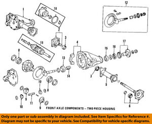 Crg Axle Chart