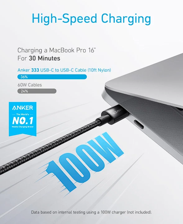 Cable USB C a USB C (6 PIES, paquete de 2), cable cargador tipo C 100 W carga rápida Foto 2 de 4