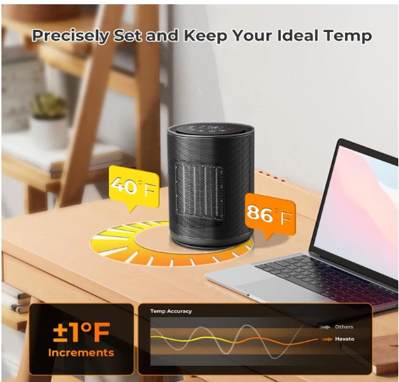 Calefactor cerámico portátil con termostato y control remoto, seguro, silencioso Foto 3 de 4