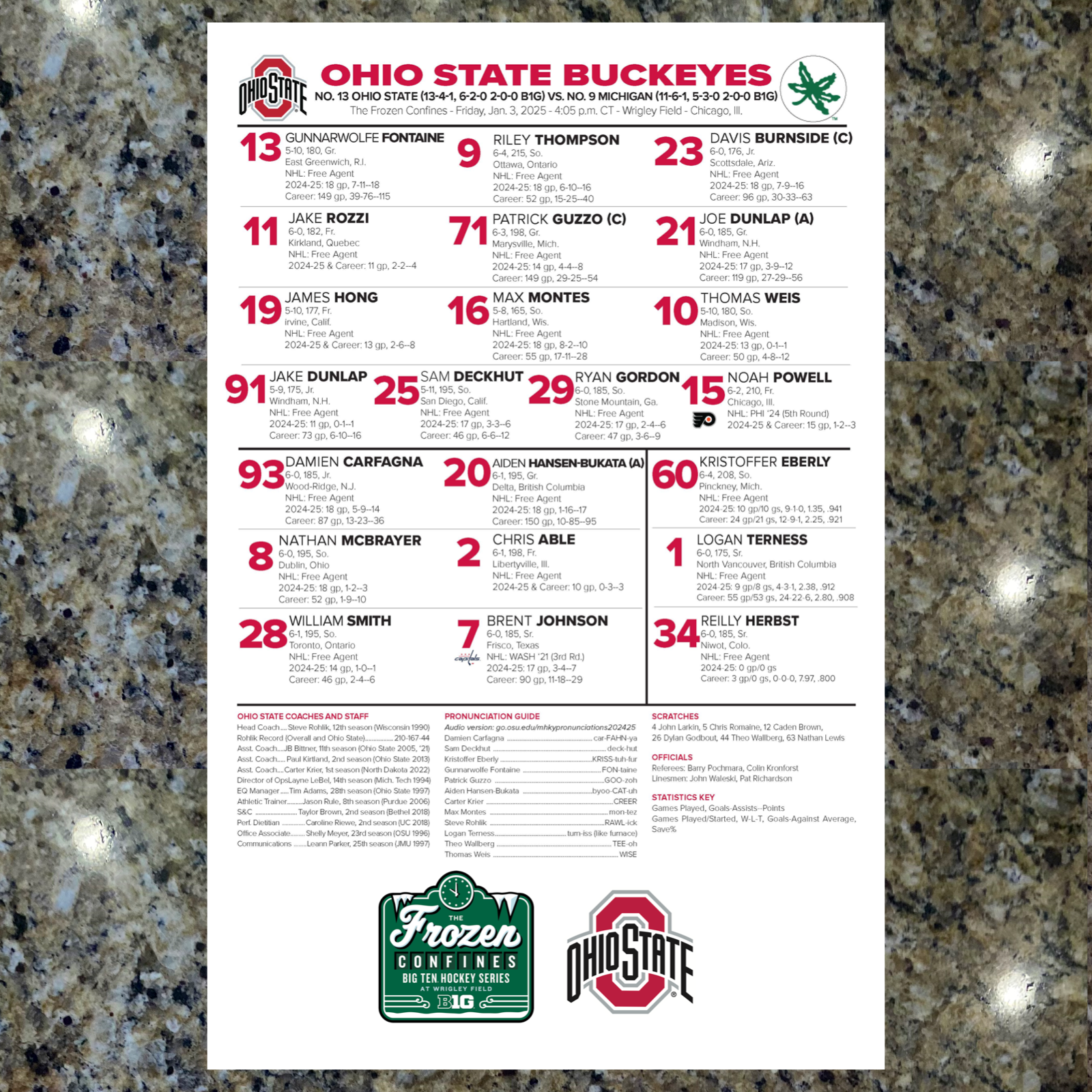 2025 Frozen Confines - Ohio State Hockey Lineup Card Program NCAA Wrigley Field