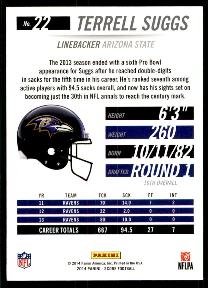 2014 Score Terrell Suggs B Football Cards #22 - Image 2 of 2