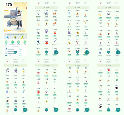 Pokémon Acc Go - Lvl 25 - 100+ 2016 Legacy Lucky Pokemon