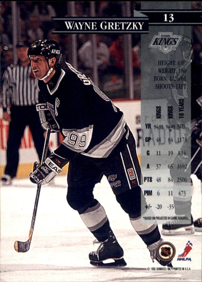 1995-96 DONRUSS RC Base Stars 🥅 YOU PICK 🥅 #1 - #205 Complete Your NHL SET - Image 2 of 4