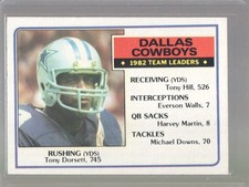1983 Topps - Tony Dorsett #42 - Dallas Cowboys