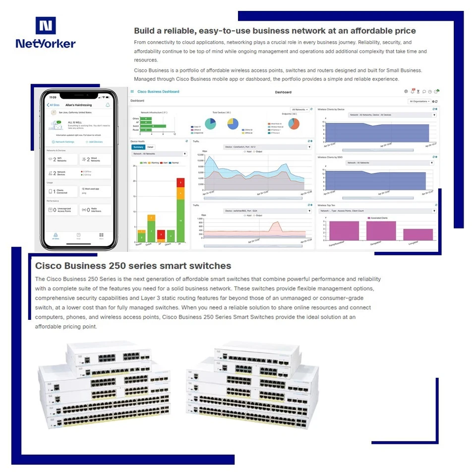 Cisco Refresh CBS250-16T-2G 16 Port Gigabit Ethernet Switch- Same Day Shipping - Image 2 of 2