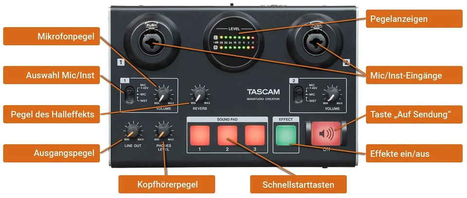 TASCAM MiNiSTUDIO CREATOR US-42B Black Audio Interface for PC Tablet Laptop NEW - Image 3 of 4
