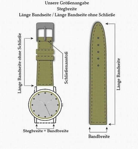 Nato-Nylon Durchzugs-Uhrenarmband rot-weiß Modell NN-PL 20 mm Nato Strap - 第 2/2 張圖片
