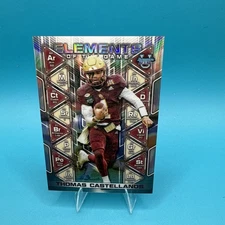 2024 Bowman's Best University - Elements of the Game Thomas Castellanos...
