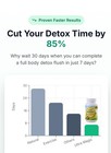 Ultra Magic Detox™ 7-Day Cleanse - Full Body Herbal THC Detox Kit & System Flush
