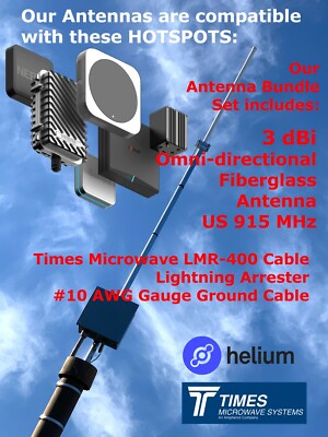 Helium Hotspot RAK Antenna 3 dBi SYNCROBIT NEBRA BOBCAT MINER 10' LMR-400 BUNDLE