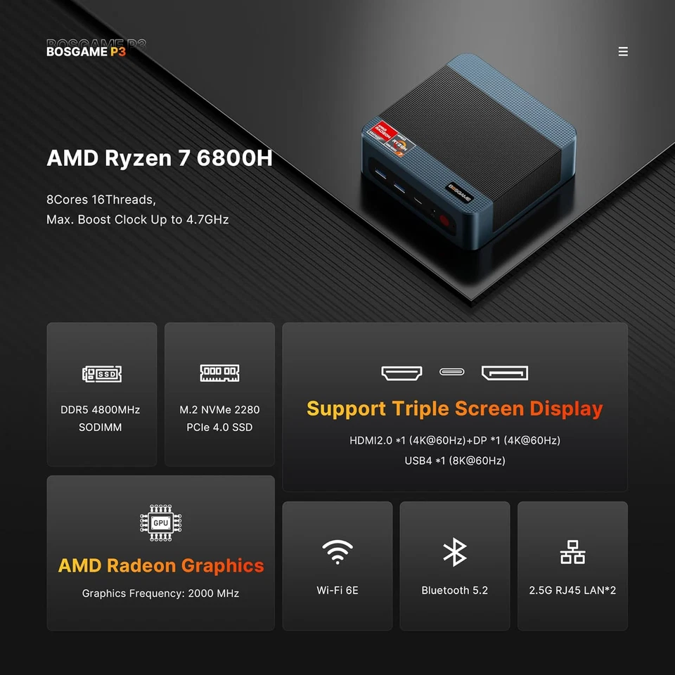 P3 Lite Mini PC Gaming Computers Ryzen 7 6800H, Radeon 680M Graphics, 24GB DDR5 - Image 3 of 4
