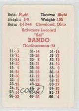1968 APBA Baseball 1967 Season Sal Bando 0n2