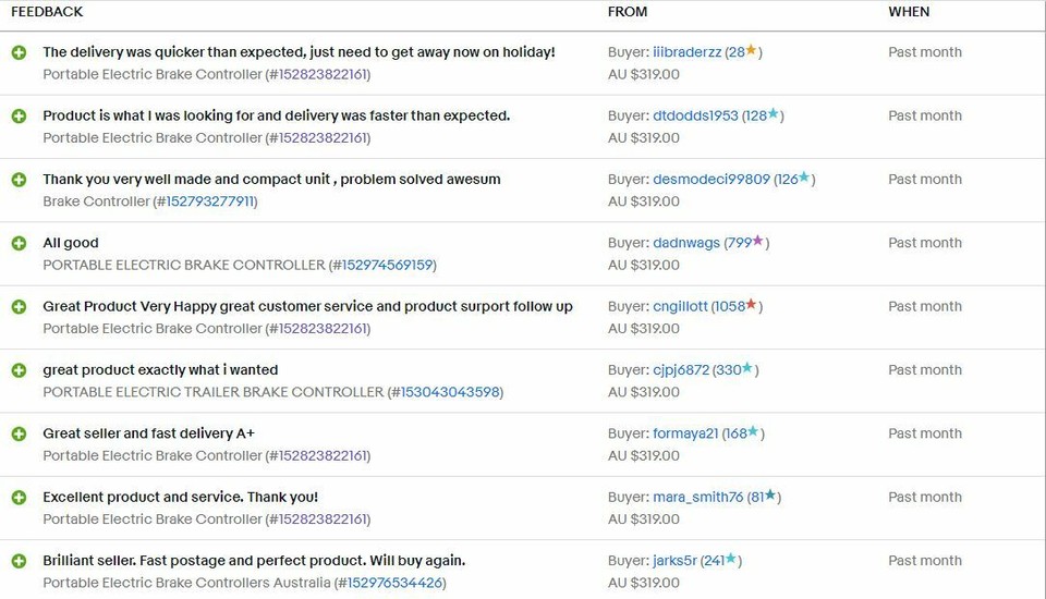 Portable Electric Cooktops Portable Electric Trailer Brake Controller Kit - Premium Quality, 3-Year Warranty Remote Control Electric Portable Fans - Foto 4