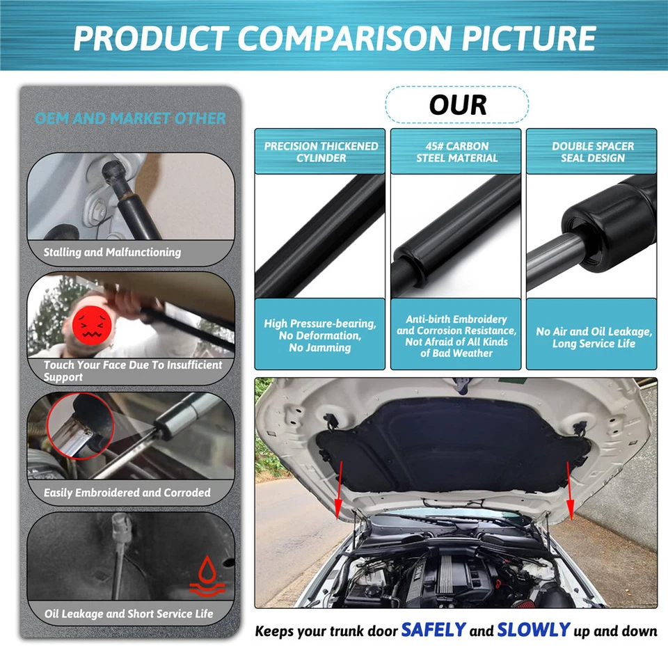 2x for BMW E60 E61 525i 528i 530i 535i M5 04-10 Hood Lift Supports Shocks Struts Foto 2 de 4