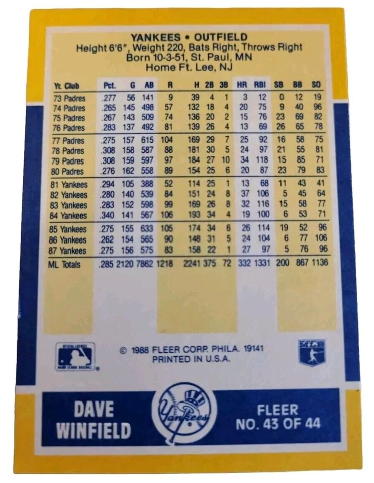 1988 Fleer Baseball MVP #43 Dave Winfield New York Yankees MLB Baseball Card (B8 - Image 2 of 2