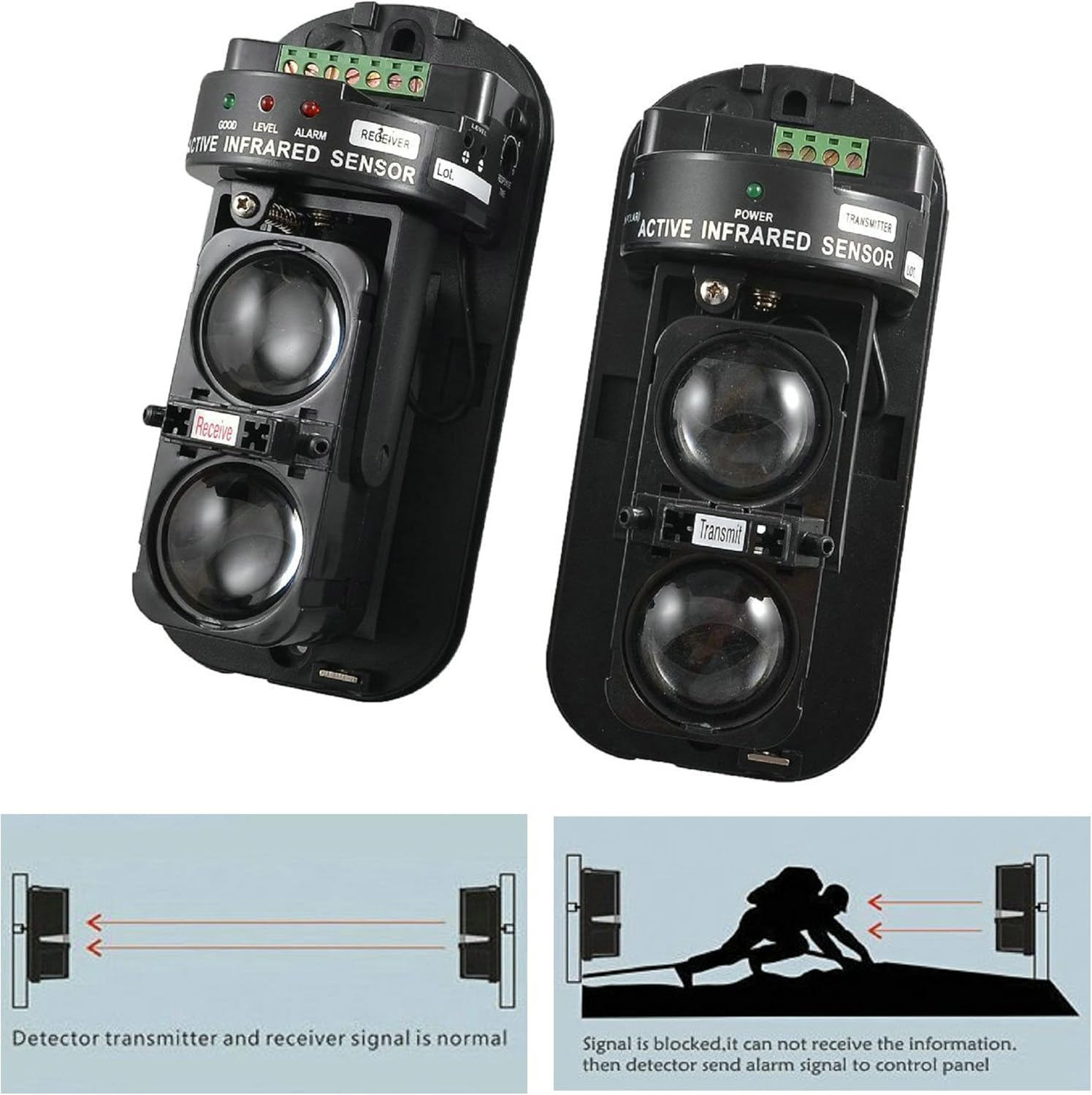 GuDoQi Double Beam Security Active IR Detector 100m Photoelectric Home Security