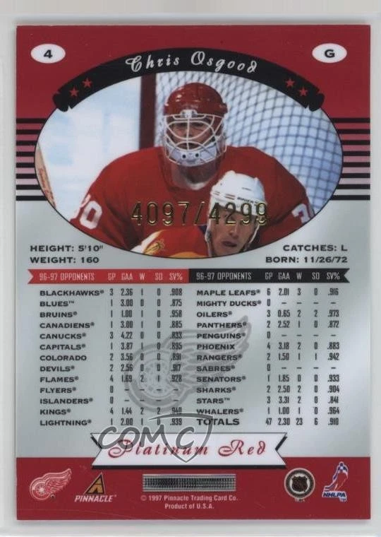 1997-98 Pinnacle Totally Certified Platinum Red /4299 Chris Osgood #4 - Image 2 of 2