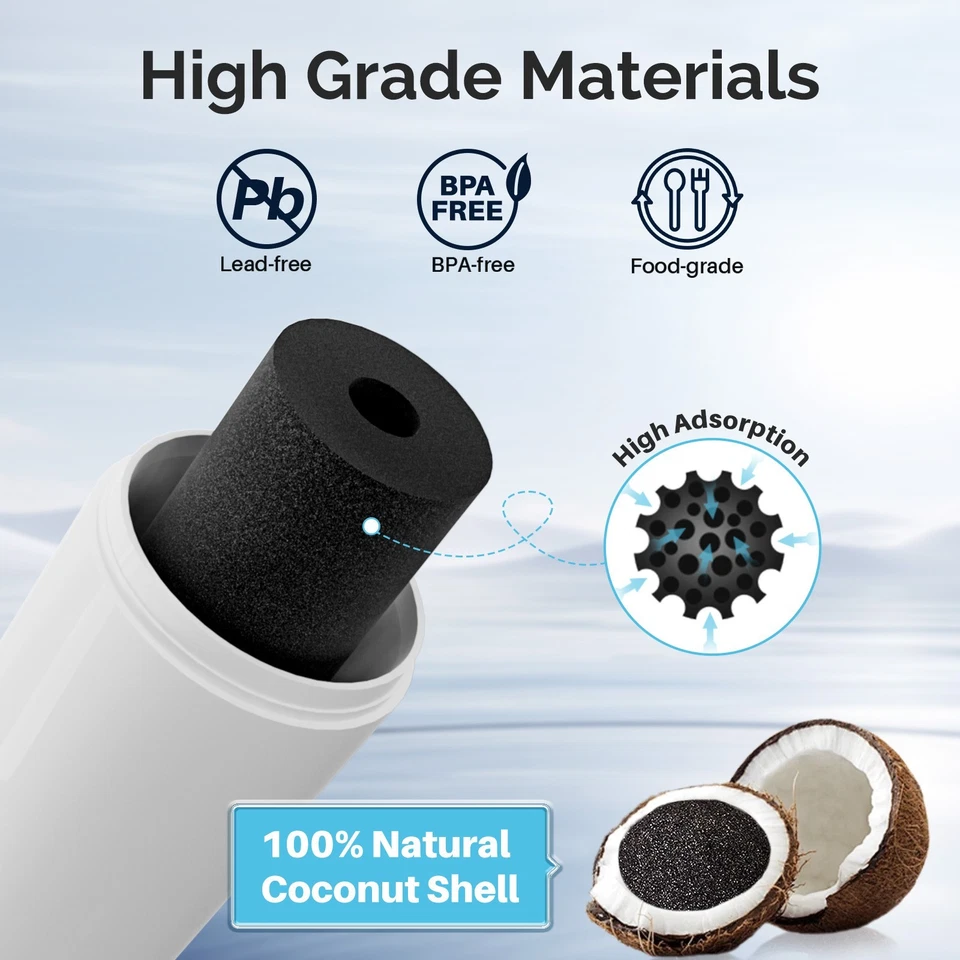 Replacement For WRF555SDFZ WRX735SDHZ WRX735SDHZ00 JFC2089BEP Water Filter 3 PCS - Image 4 of 4