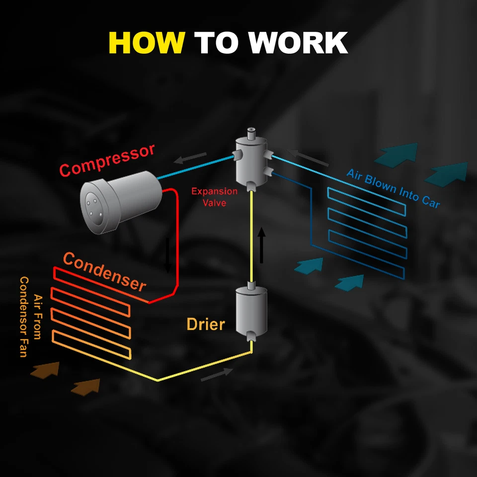 Compressor AC A/C com embreagem para Dodge Caliber 2009-12 Jeep Compass Patriot 09-17 - Imagem 3 de 4