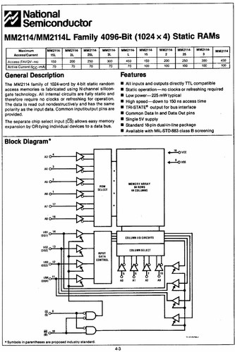 SRAM 256×1 , 256×4 , 1k×1 , 1k×4 , 4k×4 , 16k×1, 64k×1 , 8k×8 , 32k×8 , 128k×8 - Picture 36 of 58
