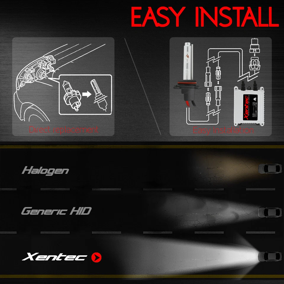 HID XENON CONVERSION SLIM KIT- H1/H3/H4/H7/H11/H13/9004/9005/9006/9007/880/5202 - Image 4 of 4