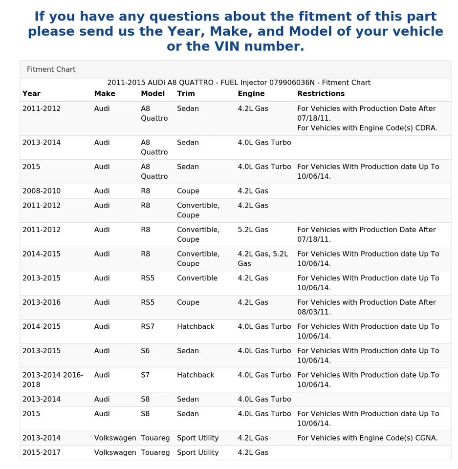 2011-2015 AUDI A8 QUATTRO - FUEL Injector 079906036N - Image 4 of 4