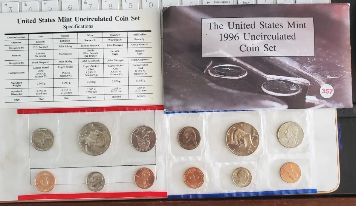 1996 US Coin Mint Sets for sale | eBay