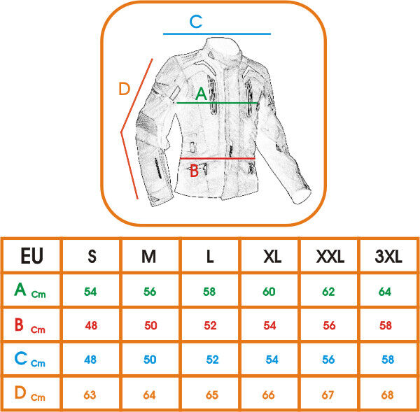 Afbeelding 3 van 39