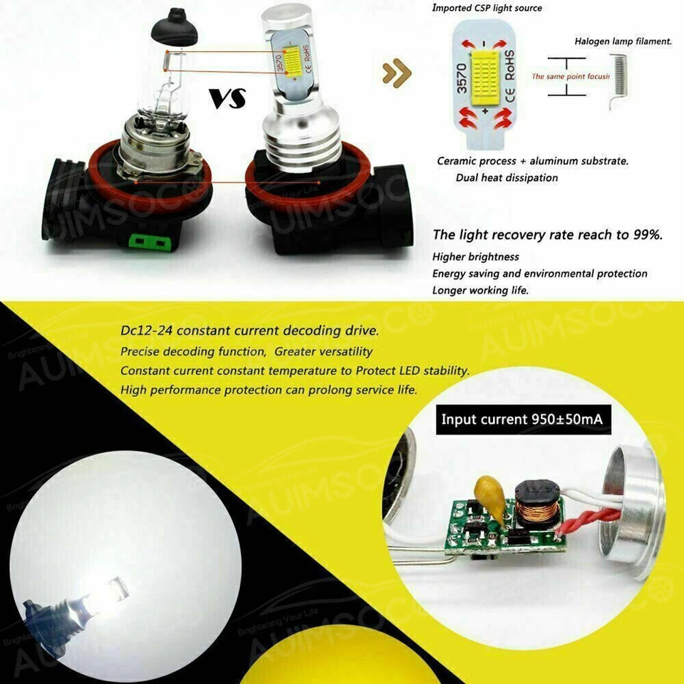 For Kia Sportage 2017-2021 6000K 6X LED Headlight High/Low + Fog Light Bulbs Kit - Image 4 of 4