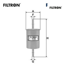 Carburateur Fiat BARCHETTA
