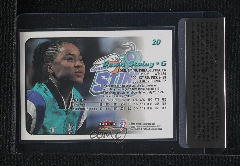 BAS 2000 Skybox Dominion WNBA Dawn Staley #20 Seal of Authenticity Auto HOF - Image 2 of 2
