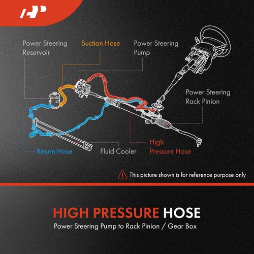 Power Steering Pressure Line Hose Assembly for Cadillac CTS 03-04 V6 3.2L Petrol - Picture 4 of 8