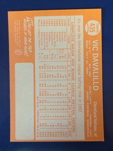 Tarjetas de béisbol Topps 1964 completa tu conjunto que elijas #371 - 446 - Imagen 131 de 151