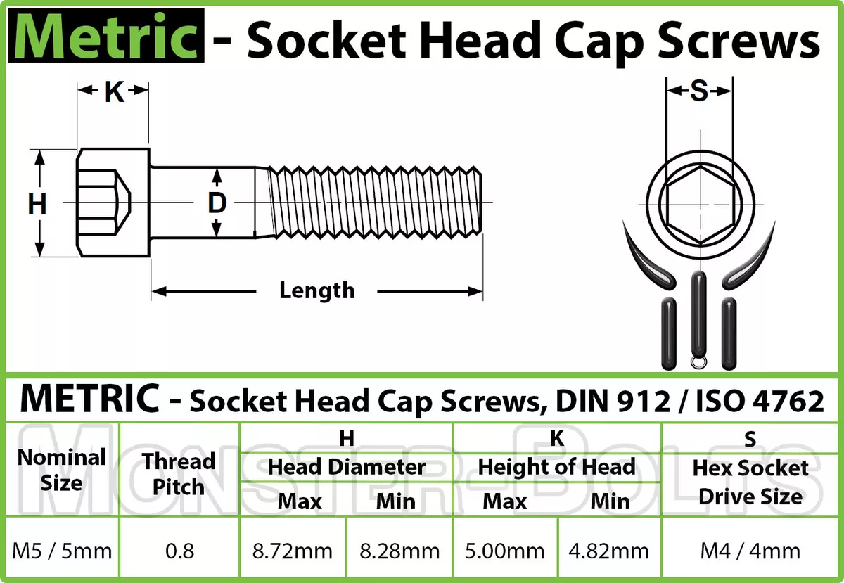 M5 Stainless Steel Socket Head Cap Screws A2 18 8 Metric DIN 912 0.80 Coarse