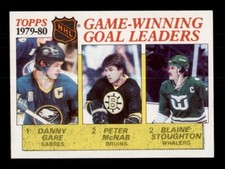 1980-81 TOPPS HOCKEY #167 DANNY GARE, PETER MCNAB, BLAINE STOUGHTON GW GOALS