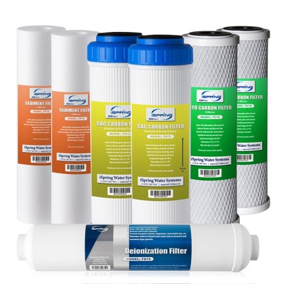 iSpring F7D 1-Year Reverse Osmosis Water Filter Replacement Cartridge Pack
