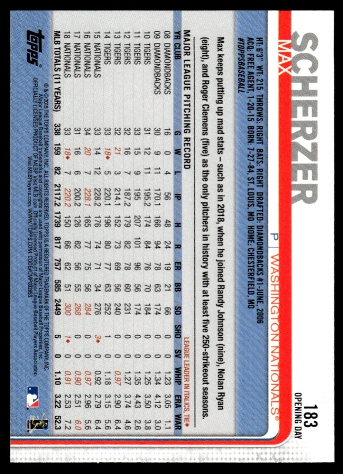 2017 Topps Opening Day Max Scherzer Washington Nationals #183 - Image 2 of 2