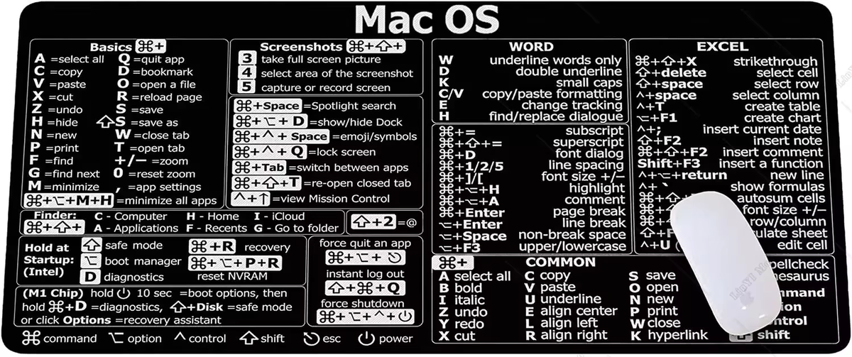 Mac Os Shortcuts Cheat Sheet Word Excel Mousepad Keyboard Non-Slip