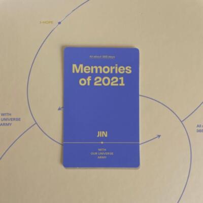 BTS Memories 2021 DIGITAL CODE Limited Official Photocard Photo