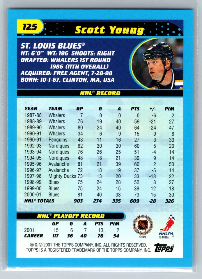 2001-02 Topps #125 Scott Young St. Louis Blues - Image 2 of 2