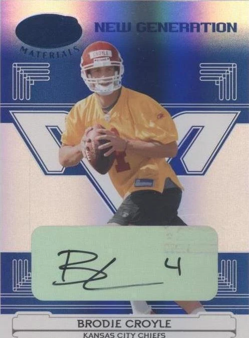 Mirror Blue Signatures