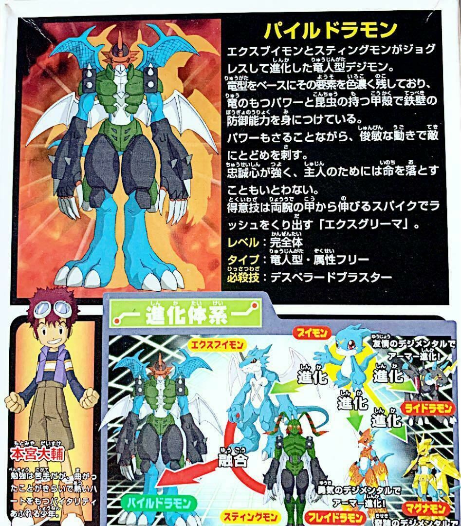 Digimon Adventure Paildramon Figure Plastic model Series 02 Digimon Adventure Paildramon Figure Plastic model Series 02