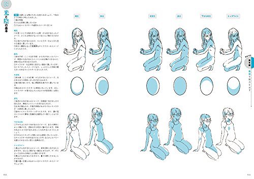 Used How to Draw Line & shade Character drawing learn animators Technique Japan - Picture 6 of 11