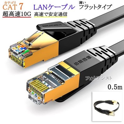 Compatible Sony Cat7 Flat Shielded LAN Cable 0.5m RJ45 STP