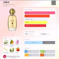 Ador 100ml EDP Womens Designer Perfume Spray Eau De Parfum Scent Fruit Floral 